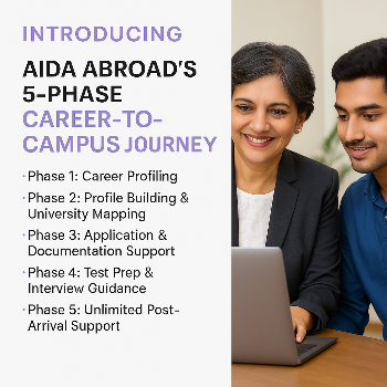 Before We Look at the World, We Look at You. | AIDA ACADEMY OF EXCELLENCE