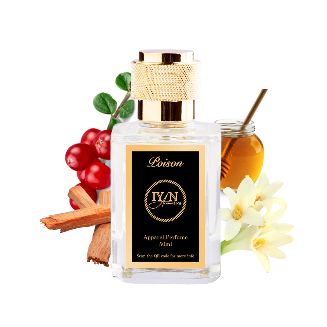 The Fragrance Revolution: Solving Scent Challenges with IYAN Aromatics