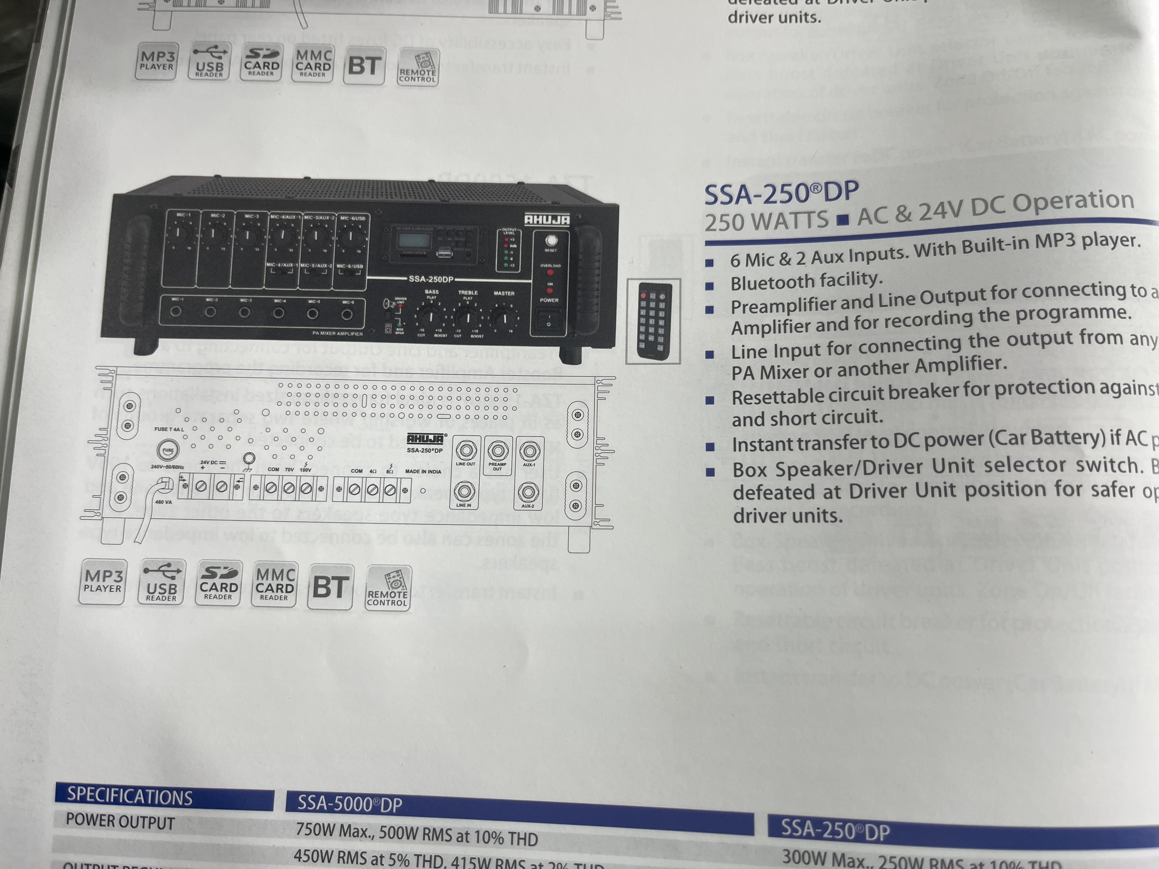 Amplifying Dreams: How the Ahuja SSA-250DP Transforms Community Events