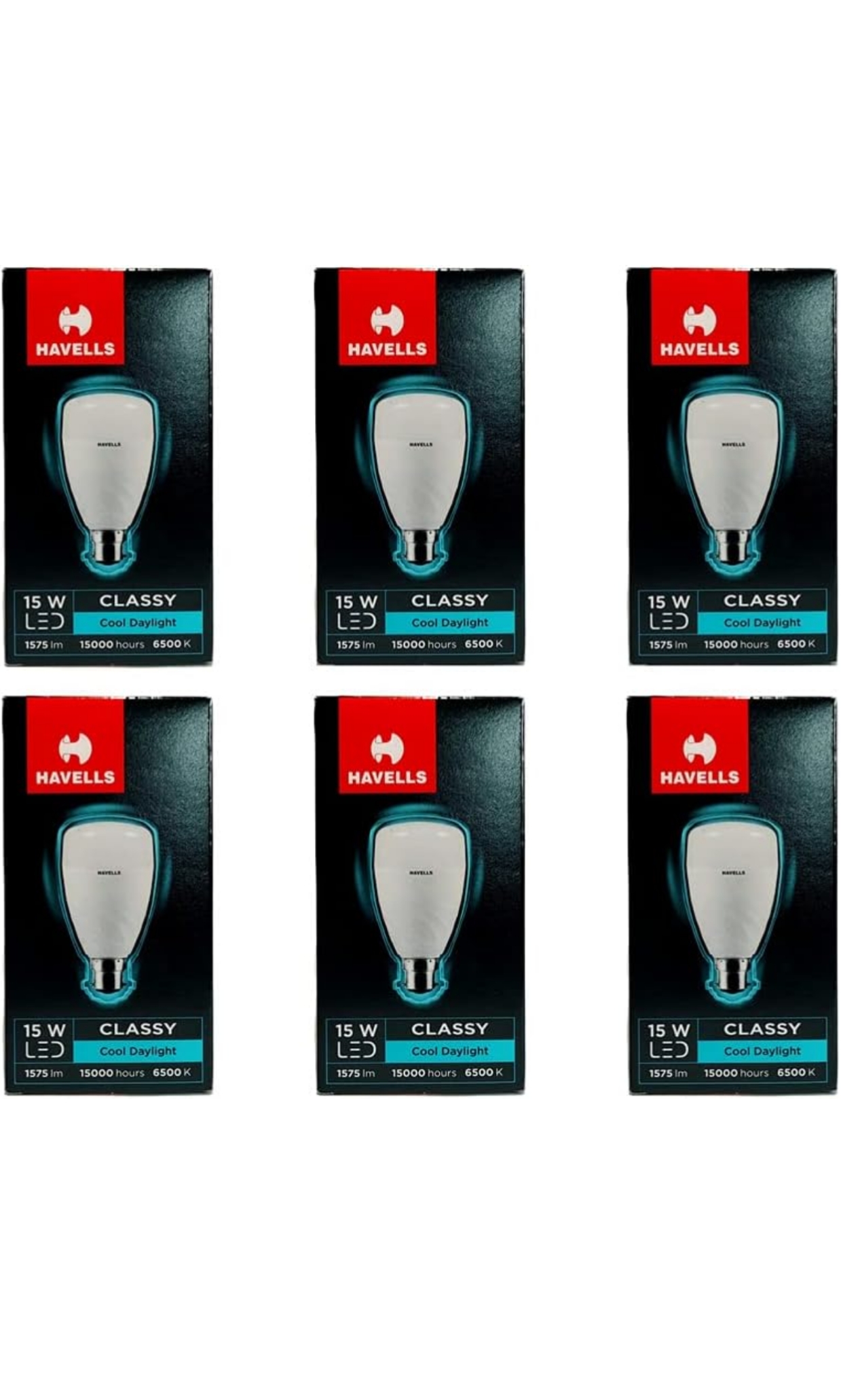 Illuminating Lives: How 15W LED Havells Transforms Indian Homes