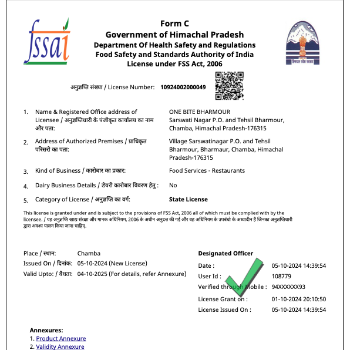 NIKHIL CHARAK | FSSAI