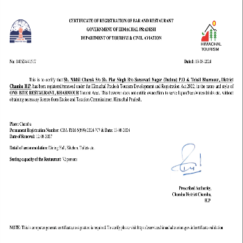 NIKHIL CHARAK | Trading License