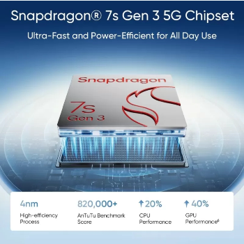 realme 14 Pro+ 5G (Pearl White, 8GB RAM, 256GB Storage) | 6.83" Curved AMOLED Display | 50MP Sony IM-https://s3.ap-south-1.amazonaws.com/prod-media-vyaparify-com/vcards/products/136606/product_1739145812_67a94254c0ee3.png Image