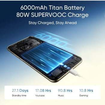 realme 14 Pro+ 5G (Pearl White, 8GB RAM, 256GB Storage) | 6.83" Curved AMOLED Display | 50MP Sony IM-https://s3.ap-south-1.amazonaws.com/prod-media-vyaparify-com/vcards/products/136609/product_1739145813_67a9425514650.png Image