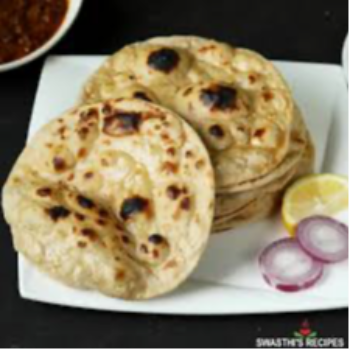  Butter roti AMAR SAOJI BHOJNALAY PLOT NO 4 OMKAR  NAGAR CHOWK VISHAL  TOWER NEAR SM MOBILE SERVICE CENTER MANEWADA RING ROAD OMKAR NAGAR SQUARE NAGPUR MAHARASHTRA