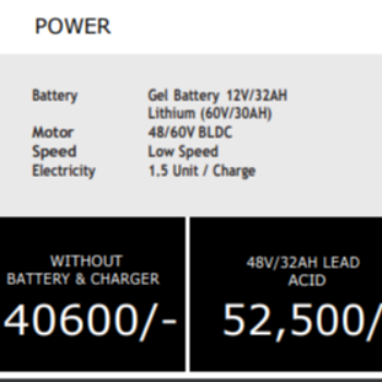 EEVA ECO ELECTRIC SCOOTER-https://s3.ap-south-1.amazonaws.com/prod-media-vyaparify-com/vcards/products/154605/product_1740917167_67c449af9a2ee.png Image