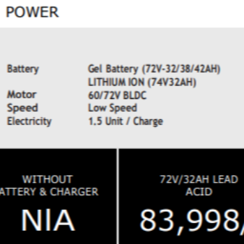 ZELIO GRACY Pro ELECTRIC SCOOTER-https://s3.ap-south-1.amazonaws.com/prod-media-vyaparify-com/vcards/products/154608/product_1740918177_67c44da1ce595.png Image