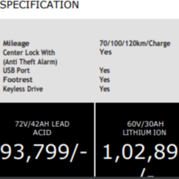 ZELIO GRACY Pro ELECTRIC SCOOTER-https://s3.ap-south-1.amazonaws.com/prod-media-vyaparify-com/vcards/products/154609/product_1740918177_67c44da1e4e0e.png Image