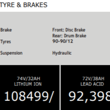 ZELIO GRACY Pro ELECTRIC SCOOTER-https://s3.ap-south-1.amazonaws.com/prod-media-vyaparify-com/vcards/products/154610/product_1740918177_67c44da1f034f.png Image