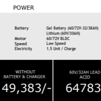 ZELIO GRACYi ELECTRIC SCOOTER-https://s3.ap-south-1.amazonaws.com/prod-media-vyaparify-com/vcards/products/154611/product_1740918476_67c44ecc594ed.png Image