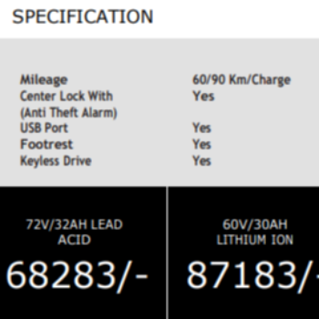 ZELIO GRACYi ELECTRIC SCOOTER-https://s3.ap-south-1.amazonaws.com/prod-media-vyaparify-com/vcards/products/154612/product_1740918476_67c44ecc7297f.png Image