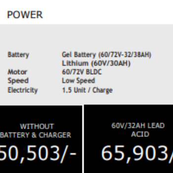 ZELIO GRACY+ ELECTRIC SCOOTER-https://s3.ap-south-1.amazonaws.com/prod-media-vyaparify-com/vcards/products/154615/product_1740918955_67c450abcdd41.png Image