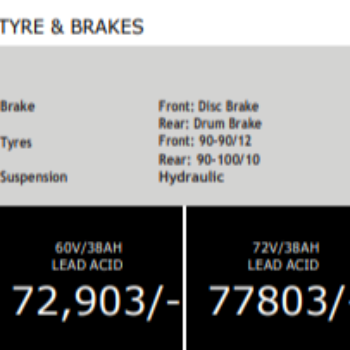 ZELIO GRACY+ ELECTRIC SCOOTER-https://s3.ap-south-1.amazonaws.com/prod-media-vyaparify-com/vcards/products/154617/product_1740918955_67c450abe437e.png Image