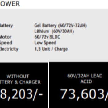 ZELIO XMen ELECTRIC SCOOTER-https://s3.ap-south-1.amazonaws.com/prod-media-vyaparify-com/vcards/products/154619/product_1740919515_67c452db6f5a0.png Image