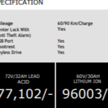 ZELIO XMen ELECTRIC SCOOTER-https://s3.ap-south-1.amazonaws.com/prod-media-vyaparify-com/vcards/products/154620/product_1740919515_67c452db77090.png Image