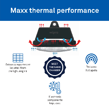 40W Maxx Wellglass-https://s3.ap-south-1.amazonaws.com/prod-media-vyaparify-com/vcards/products/157402/product_1741269287_67c9a9278f0a6.png Image