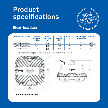 40W Maxx Wellglass-https://s3.ap-south-1.amazonaws.com/prod-media-vyaparify-com/vcards/products/157407/product_1741269288_67c9a9280239f.png Image