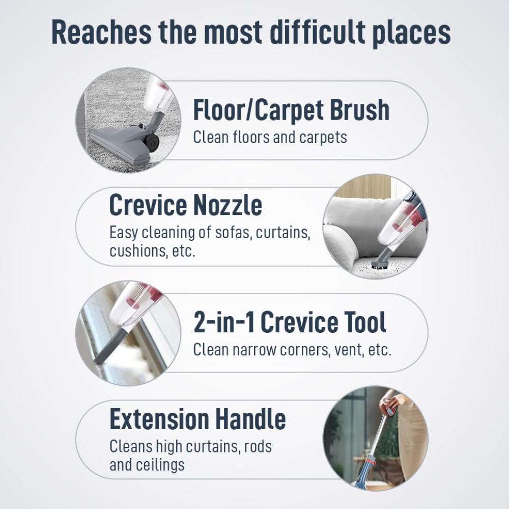 KENT Storm Vacuum Cleaner 600W-https://s3.ap-south-1.amazonaws.com/prod-media-vyaparify-com/vcards/products/218033/product_1746717408_681ccae044172.png Image