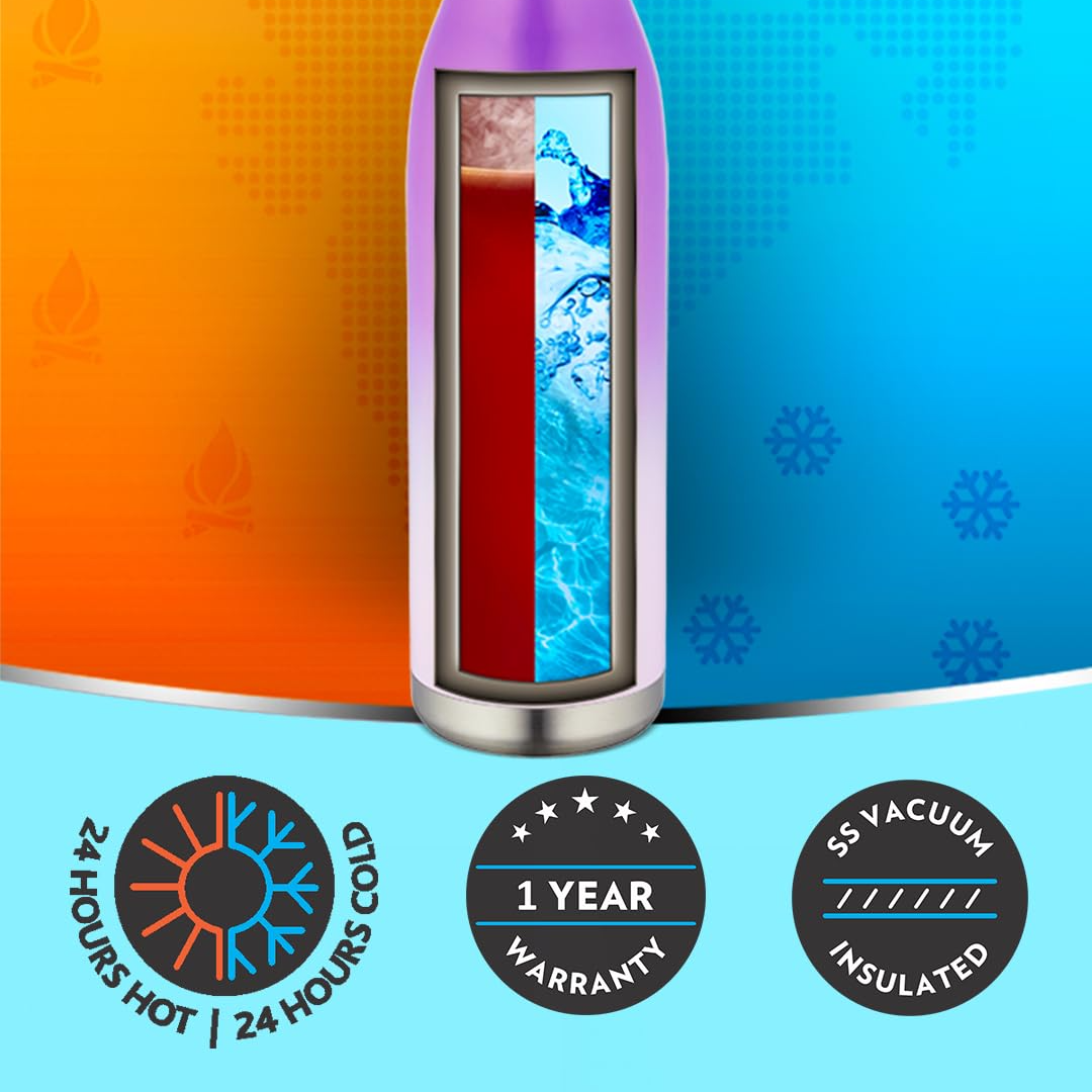 BOROSIL HYDRA COLORCRUSH VIOLET 700-https://s3.ap-south-1.amazonaws.com/prod-media-vyaparify-com/vcards/products/229025/product_1747205135_68243c0f11187.png Image