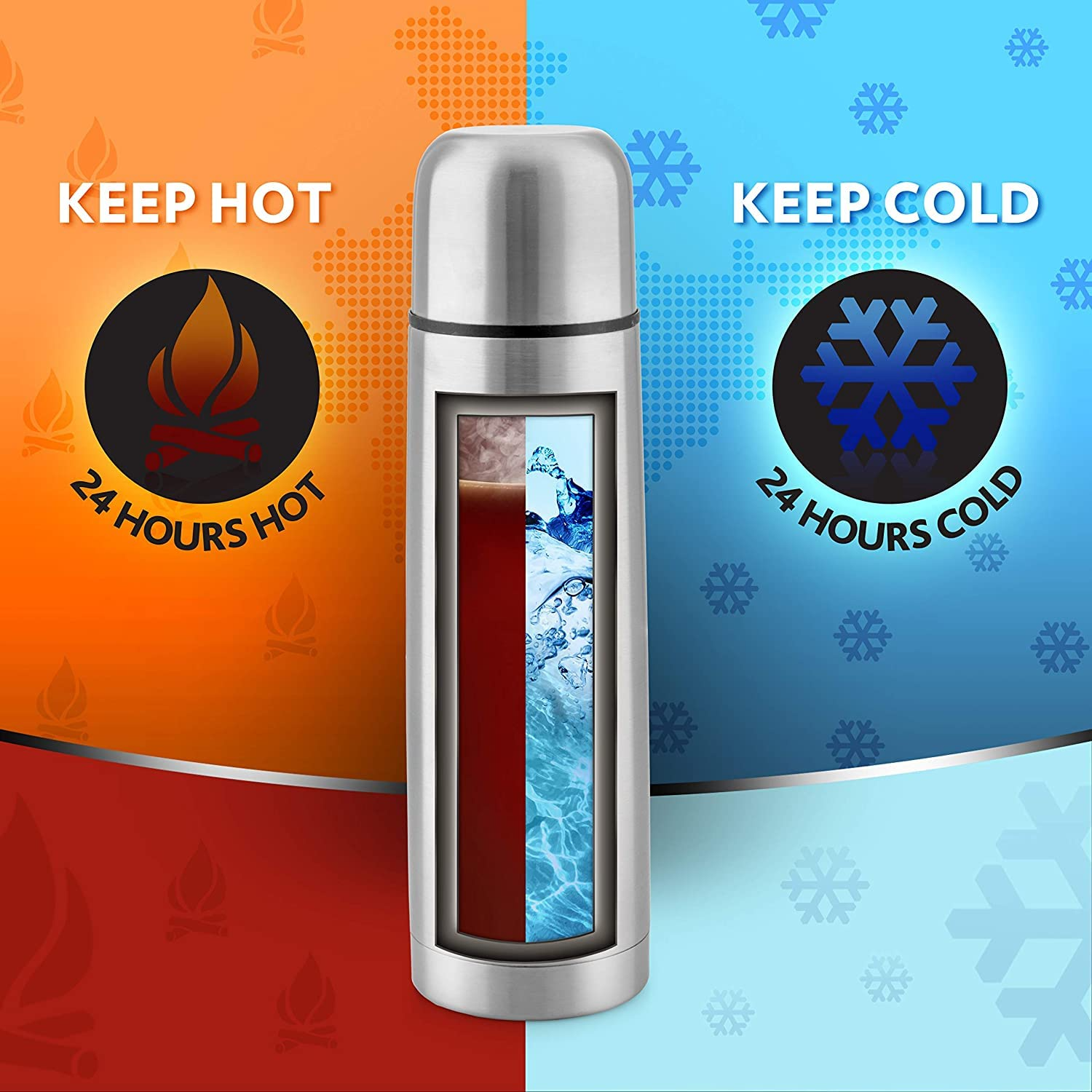 BOROSIL HYDRA THERMO 1000 - BLUE-https://s3.ap-south-1.amazonaws.com/prod-media-vyaparify-com/vcards/products/229054/product_1747205723_68243e5b65440.png Image