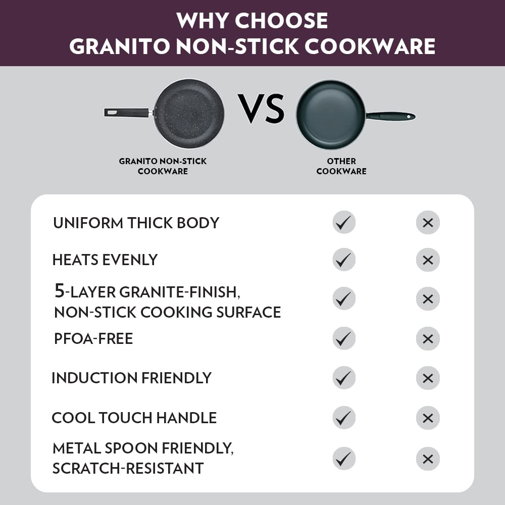 BOROSIL Granito Non Stick Metal Friendly Flat Tawa 30 cm diameter  (Hard Anodised, Non-stick, Induction Bottom)-https://s3.ap-south-1.amazonaws.com/prod-media-vyaparify-com/vcards/products/229729/product_1747210552_68245138c2bfa.png Image