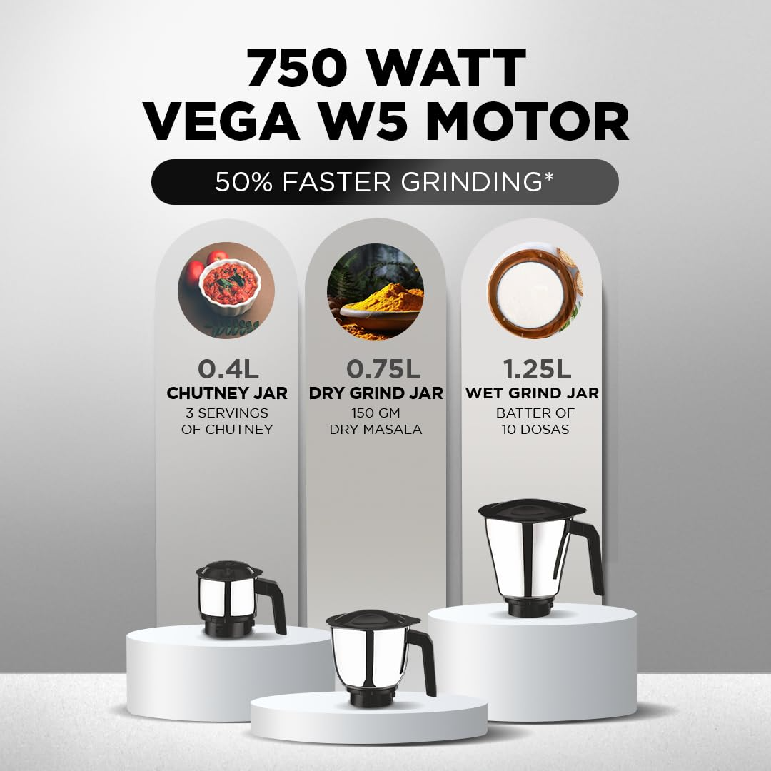 Preethi Prime Mixer Grinder for Kitchen I 3 Jars 750 Watt Mixie I Green (MG-286)-https://s3.ap-south-1.amazonaws.com/prod-media-vyaparify-com/vcards/products/231237/product_1747234223_6824adafac36e.png Image