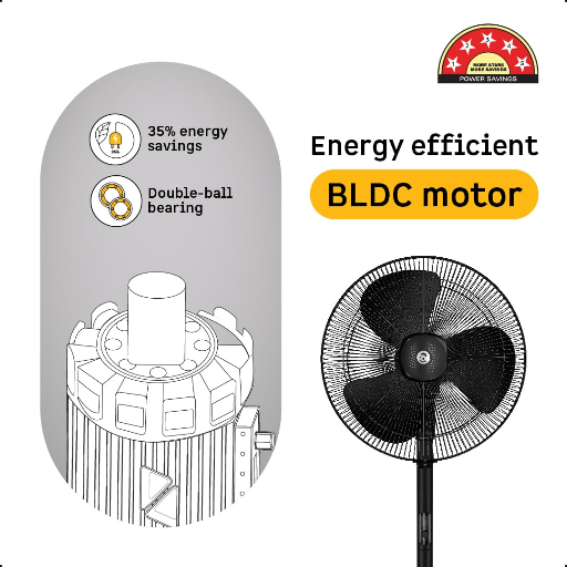 Atomberg Renesa Swing 400mm Pedestal Fan for Home | Silent BLDC Stand Fan | LED Display | 6 Speeds | Remote with Oscillation, Timer, Sleep | 2 Year Warranty (Midnight Black)-https://s3.ap-south-1.amazonaws.com/prod-media-vyaparify-com/vcards/products/236087/product_1747408956_6827583ce9ecb.png Image