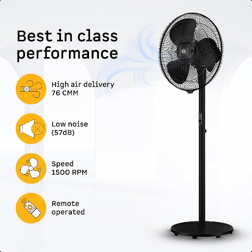 Atomberg Renesa Swing 400mm Pedestal Fan for Home | Silent BLDC Stand Fan | LED Display | 6 Speeds | Remote with Oscillation, Timer, Sleep | 2 Year Warranty (Midnight Black)-https://s3.ap-south-1.amazonaws.com/prod-media-vyaparify-com/vcards/products/236088/product_1747408957_6827583d0cabd.png Image