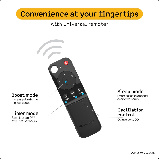 Atomberg Renesa 400mm Wall Mount Fan | Wall Fans for Home | Silent BLDC Wall Fan | Remote with Timer & Sleep Control | 2 Year Warranty (Snow White)-https://s3.ap-south-1.amazonaws.com/prod-media-vyaparify-com/vcards/products/236092/product_1747409200_68275930449c0.png Image