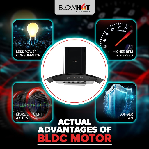 BLOWHOT ERICA L TAC MS Chimney: 90cm | 1,650 m³/h Suction Power | BRUSHLESS DC MOTOR | 9 Speed Control | Filterless Technology | Heat Auto Clean | Motion Sensor-https://s3.ap-south-1.amazonaws.com/prod-media-vyaparify-com/vcards/products/241080/product_1747577723_6829eb7b98cf8.png Image