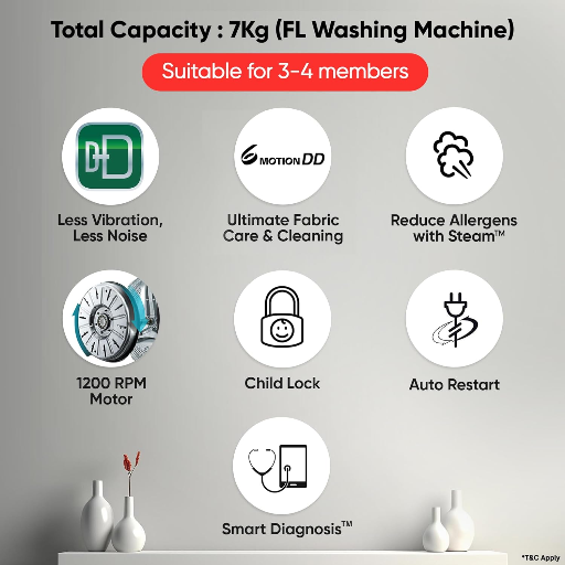 LG 7 KG Front Load Washing Machine, Inverter Direct Drive, Middle Black(FHB1207Z2M)-https://s3.ap-south-1.amazonaws.com/prod-media-vyaparify-com/vcards/products/243333/product_1747662992_682b389062145.png Image