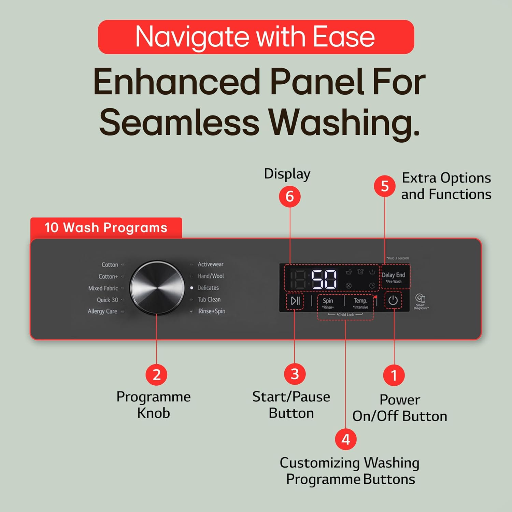 LG 7 KG Front Load Washing Machine, Inverter Direct Drive, Middle Black(FHB1207Z2M)-https://s3.ap-south-1.amazonaws.com/prod-media-vyaparify-com/vcards/products/243335/product_1747662992_682b389092c34.png Image