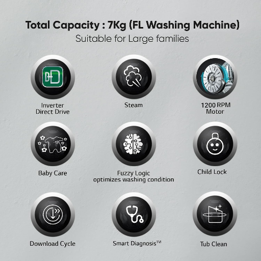 LG 7 Kg 5 Star Inverter Wi-Fi Fully-Automatic Front Load Washing Machine Appliance with In-Built Heater (FHV1207Z4M, Middle Black, AI DD Technology & Steam for Hygiene Wash)-https://s3.ap-south-1.amazonaws.com/prod-media-vyaparify-com/vcards/products/243354/product_1747663224_682b3978c4aa2.png Image
