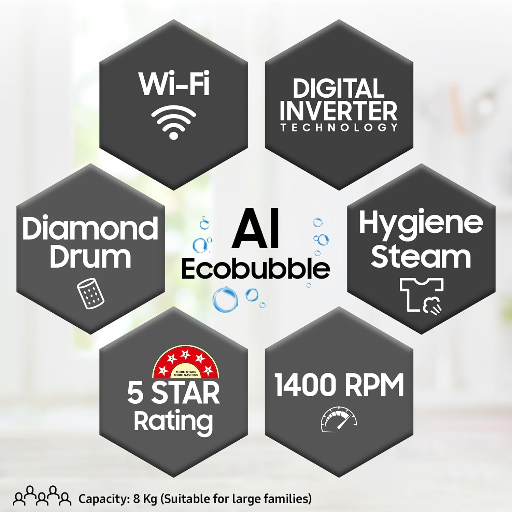 SAMSUNG 8 kg 5 Star, AI Ecobubble, Wi-Fi, Hygiene Steam,Digital Inverter Fully Automatic Front Load Washing Machine with In-built Heater Black (WW80T504DAB1TL)-https://s3.ap-south-1.amazonaws.com/prod-media-vyaparify-com/vcards/products/243372/product_1747664709_682b3f456ddca.png Image
