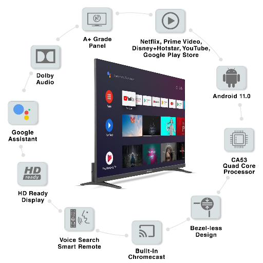 Sansui 108 cm (43 inch) Ultra HD (4K) LED Smart TV-https://s3.ap-south-1.amazonaws.com/prod-media-vyaparify-com/vcards/products/249333/product_1747892659_682eb9b3afe1a.png Image