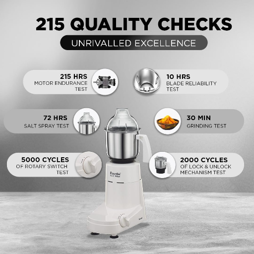 Preethi Eco Plus MG-138 110V, 550 Watt Mixer Grinder with 3 Jars (0.4L Chutney grinding Jar + 1.0L dry grinding Jar + 1.5L Wet grinding Jar, Stainless Steel) with 5 Yrs Motor warranty, White-https://s3.ap-south-1.amazonaws.com/prod-media-vyaparify-com/vcards/products/250749/product_1747917756_682f1bbcda988.png Image