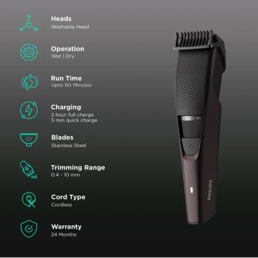 PHILIPS Bt 3415/15 3000 Series Beard Trimmer, Battery Powered-https://s3.ap-south-1.amazonaws.com/prod-media-vyaparify-com/vcards/products/251014/product_1747927913_682f4369b4ad4.png Image