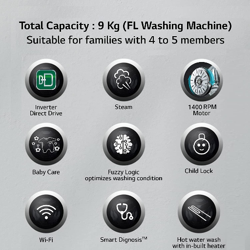 LG 9 Kg 5 Star Wi-Fi Inverter AI Direct-Drive Touch Panel Fully Automatic Front Load Washing Machine (FHV1409Z4M, Steam for Hygiene, In-Built Heater, 6 Motion DD, Middle Black)-https://s3.ap-south-1.amazonaws.com/prod-media-vyaparify-com/vcards/products/256279/product_1748089861_6831bc051a12b.png Image