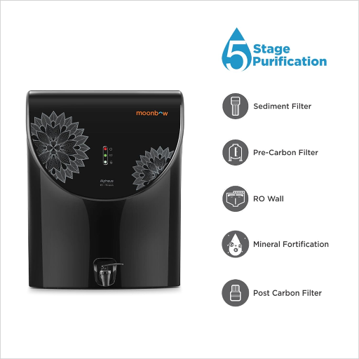 Hindware Moonbow Alpheus with mineralizer 7 L RO Water Purifier (Black)-https://s3.ap-south-1.amazonaws.com/prod-media-vyaparify-com/vcards/products/256351/product_1748097543_6831da0710ceb.png Image