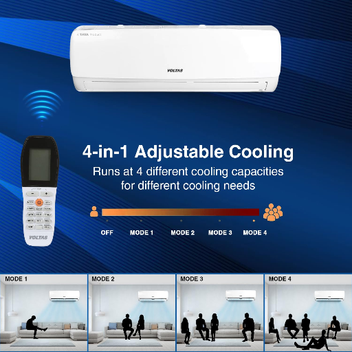 Voltas 1 Ton 3 Star, Inverter Split Air Conditioner(Copper, 4-in-1 Adjustable Mode, Anti-dust Filter, 2024 Model, 123V Vectra Elegant, White)-https://s3.ap-south-1.amazonaws.com/prod-media-vyaparify-com/vcards/products/256409/product_1748100636_6831e61c0f89b.png Image