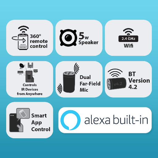 Zebronics Zeb-Smart Bot 5W Wi-Fi Smart Speaker with Ir Blaster, Alexa Built-in, Works with iOS and Android Smartphones (Black)-https://s3.ap-south-1.amazonaws.com/prod-media-vyaparify-com/vcards/products/256606/product_1748159251_6832cb134f7a2.png Image