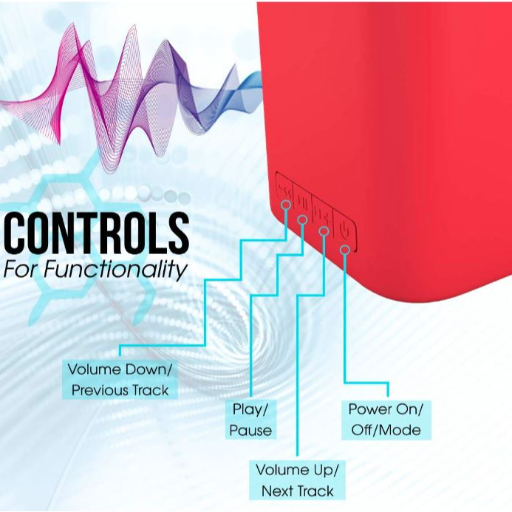 iBall Musi Play A1 Wireless Ultra-Portable Bluetooth Speakers with FM | Micro SD Card Slot & Built-in Mic (Hot Red)-https://s3.ap-south-1.amazonaws.com/prod-media-vyaparify-com/vcards/products/256828/product_1748185668_6833324475059.png Image