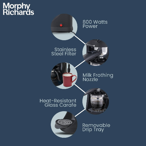 MORPHY RICHARDS Europa Xpresso 800W-4Cup Coffee Maker/350014-https://s3.ap-south-1.amazonaws.com/prod-media-vyaparify-com/vcards/products/256836/product_1748187418_6833391a4287d.png Image