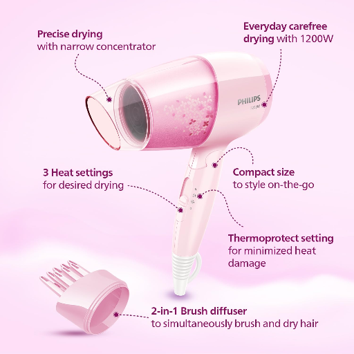 Philips Hair Dryer Thermoprotect 1200 Watts with Air Concentrator + Diffuser Attachment - Pink-https://s3.ap-south-1.amazonaws.com/prod-media-vyaparify-com/vcards/products/257718/product_1748241090_68340ac26b61d.png Image