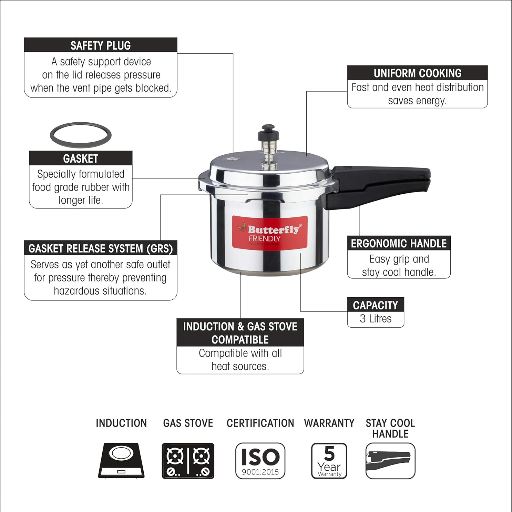 Butterfly Friendly 3 L Induction Bottom Pressure Cooker (Aluminium)-https://s3.ap-south-1.amazonaws.com/prod-media-vyaparify-com/vcards/products/259082/product_1748264685_683466ed0fc81.png Image