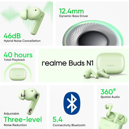 Realme buds N1-https://s3.ap-south-1.amazonaws.com/prod-media-vyaparify-com/vcards/products/261593/product_1748414583_6836b0771968a.png Image