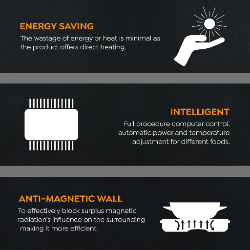 Prestige Pic 20 Neo Induction Cooktop 1600W|Indian Menu Options| Automatic Voltage Regulator| Timer With User Pre-Set, Manual, Black-https://s3.ap-south-1.amazonaws.com/prod-media-vyaparify-com/vcards/products/273519/product_1748959336_683f006806601.png Image