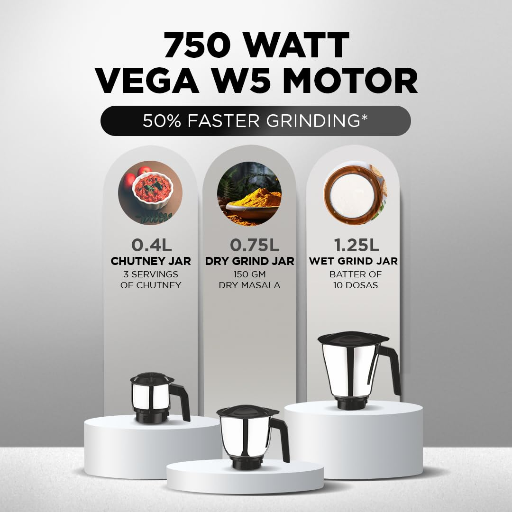 Preethi Titan Mixer Grinder for Kitchen | 3 Jars 1000W Mixie| Black (MG-283)-https://s3.ap-south-1.amazonaws.com/prod-media-vyaparify-com/vcards/products/278856/product_1749133727_6841a99f604b5.png Image