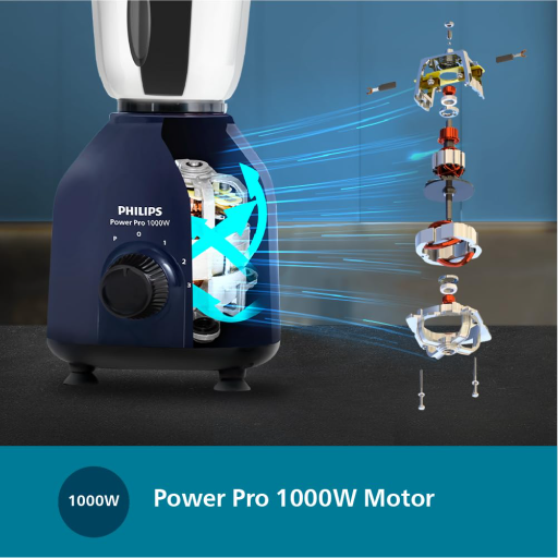 Philips Mixer Grinder 1000W 3 Jar HL-7713/00-https://s3.ap-south-1.amazonaws.com/prod-media-vyaparify-com/vcards/products/286248/product_1749540823_6847dfd71bb73.png Image