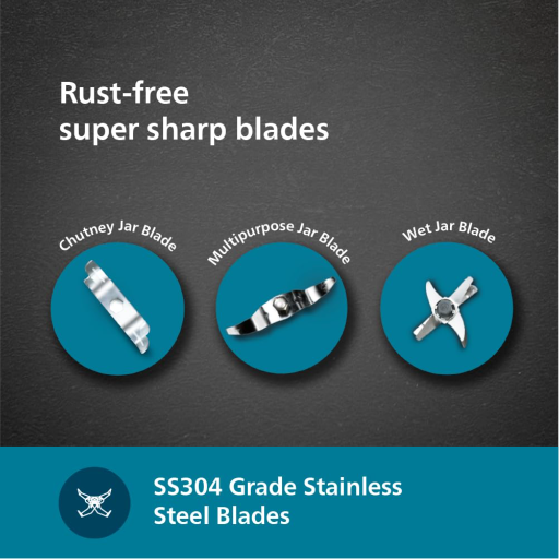 Philips Mixer Grinder 1000W 3 Jar HL-7713/00-https://s3.ap-south-1.amazonaws.com/prod-media-vyaparify-com/vcards/products/286249/product_1749540823_6847dfd736086.png Image